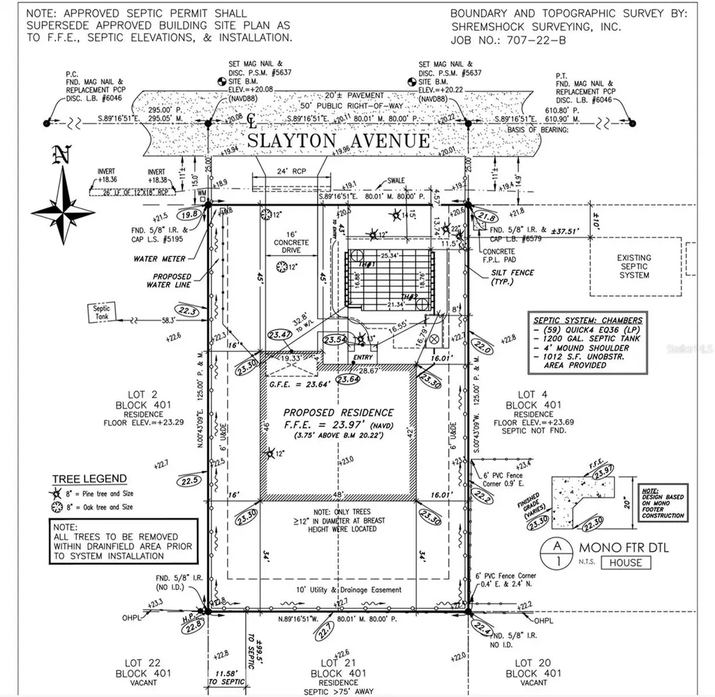 Slayton Avenue North Port FL 34286