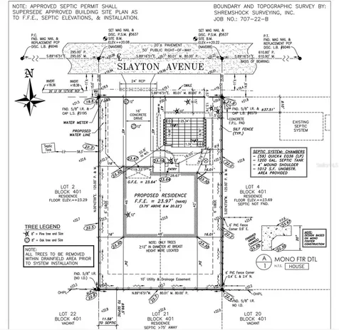 Slayton Avenue North Port FL 34286