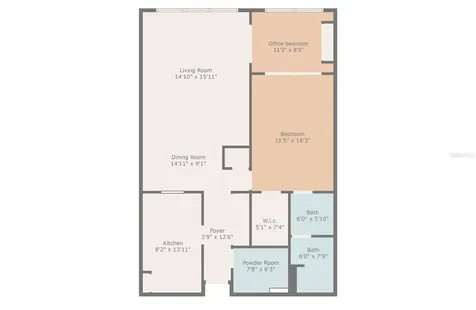 100 Bluff View Drive Belleair Bluffs FL 33770
