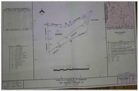 Sr 436 Km 1.1 Barrio Espino Sector Los Medina Lares PR 00669