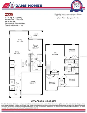 17717 NW 168th Road Alachua FL 32615