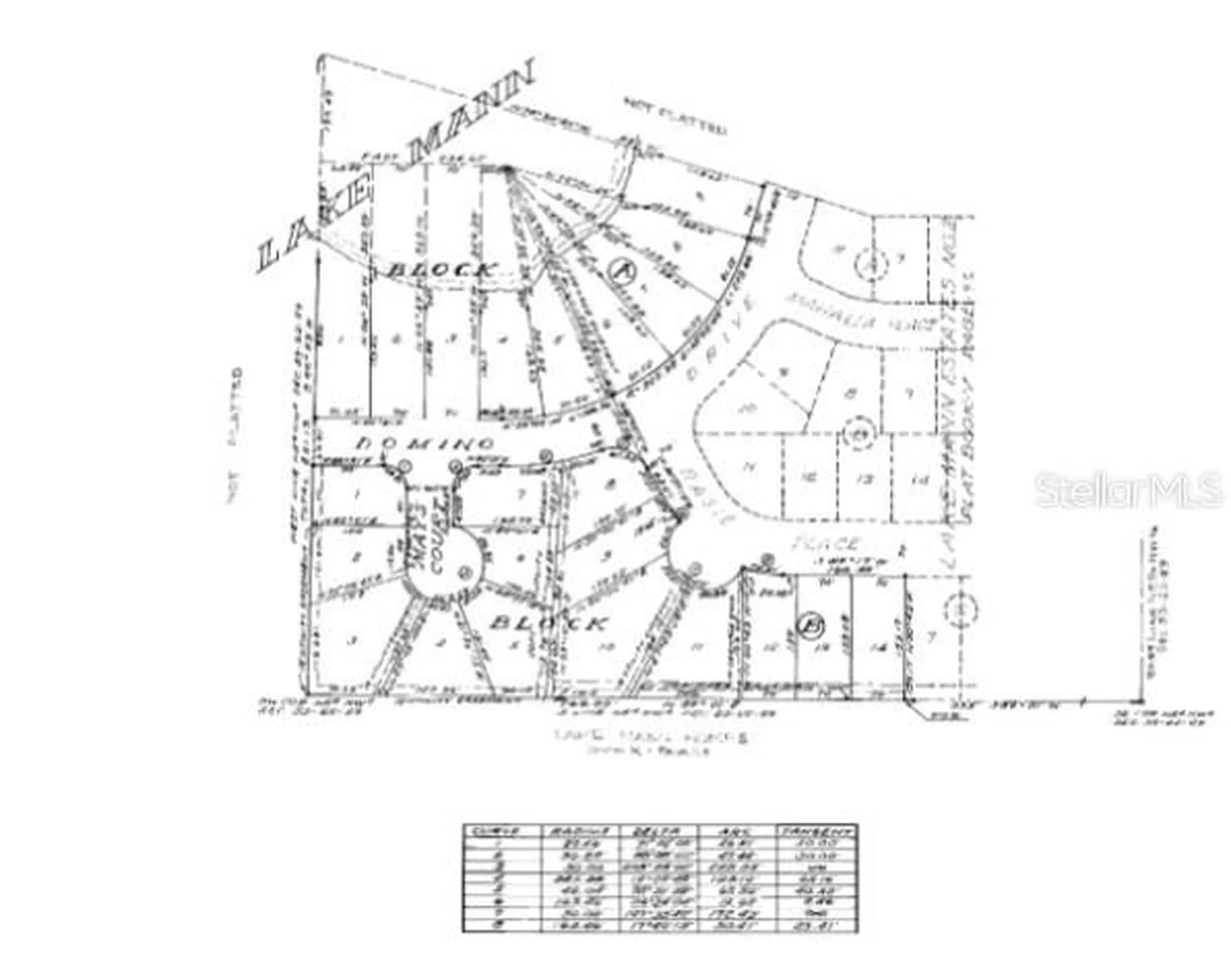632 Mays Court Orlando FL 32805