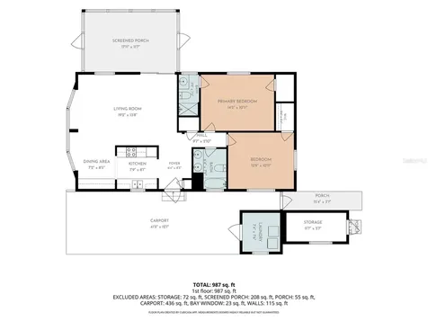 1674 NE 162nd Street Citra FL 32113