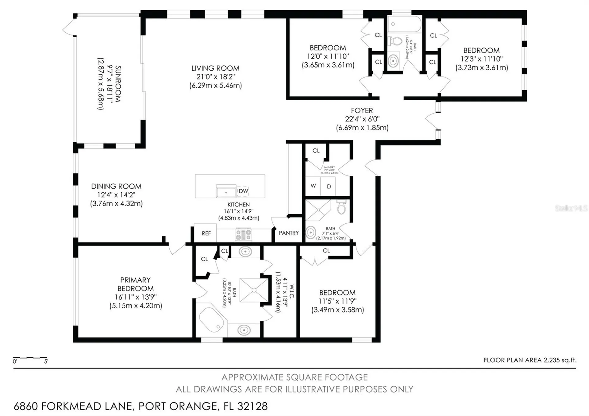 6860 Forkmead Lane Port Orange FL 32128