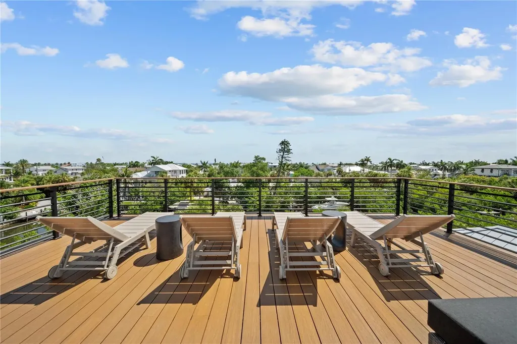 411 Palm Avenue Anna Maria FL 34216