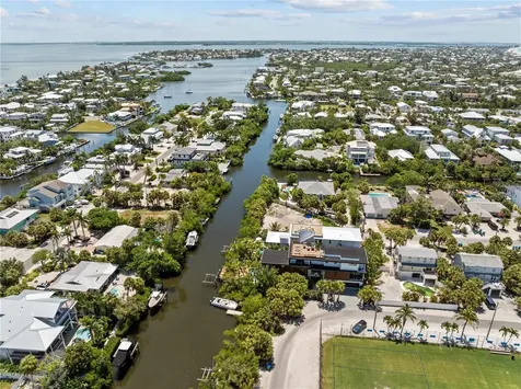 411 Palm Avenue Anna Maria FL 34216