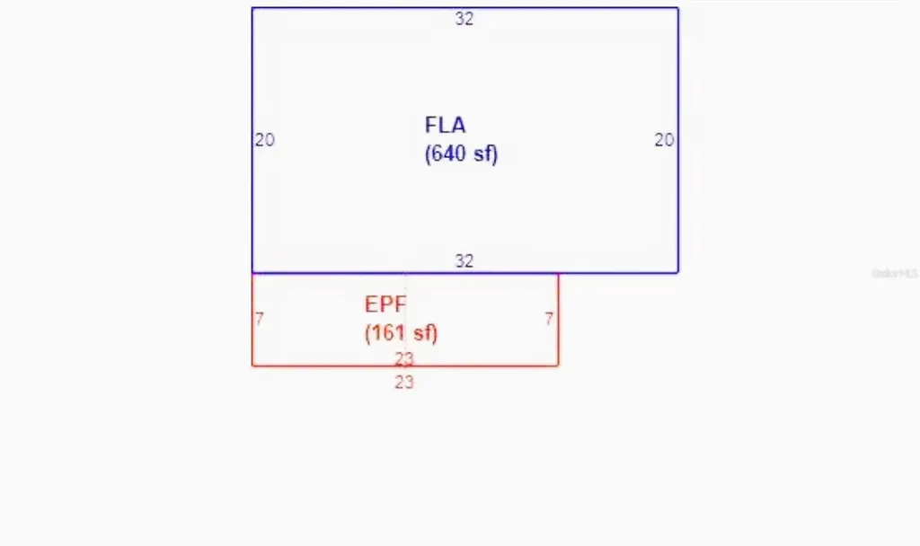 2024 Dixie Avenue Eustis FL 32726