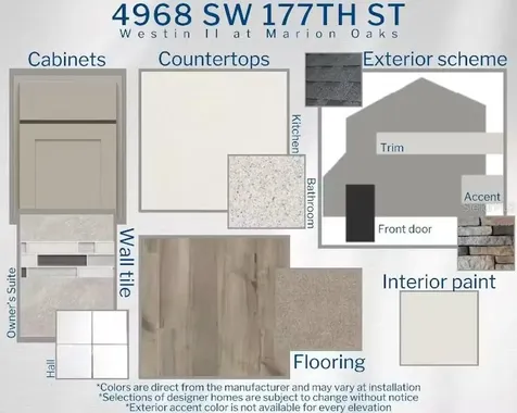 4968 SW 177th Street Ocala FL 34473