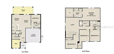 7360 Oakmoss Loop Davenport FL 33837