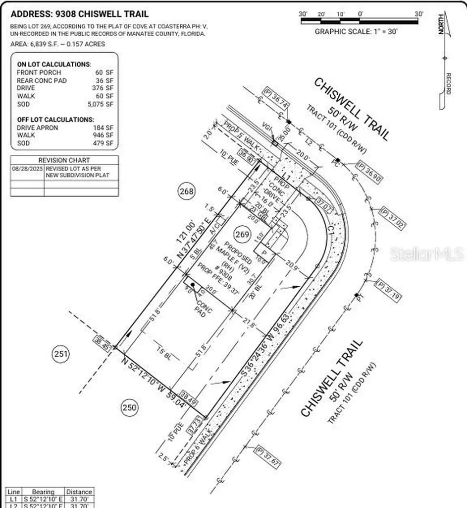 9308 Chiswell Trail Palmetto FL 34221