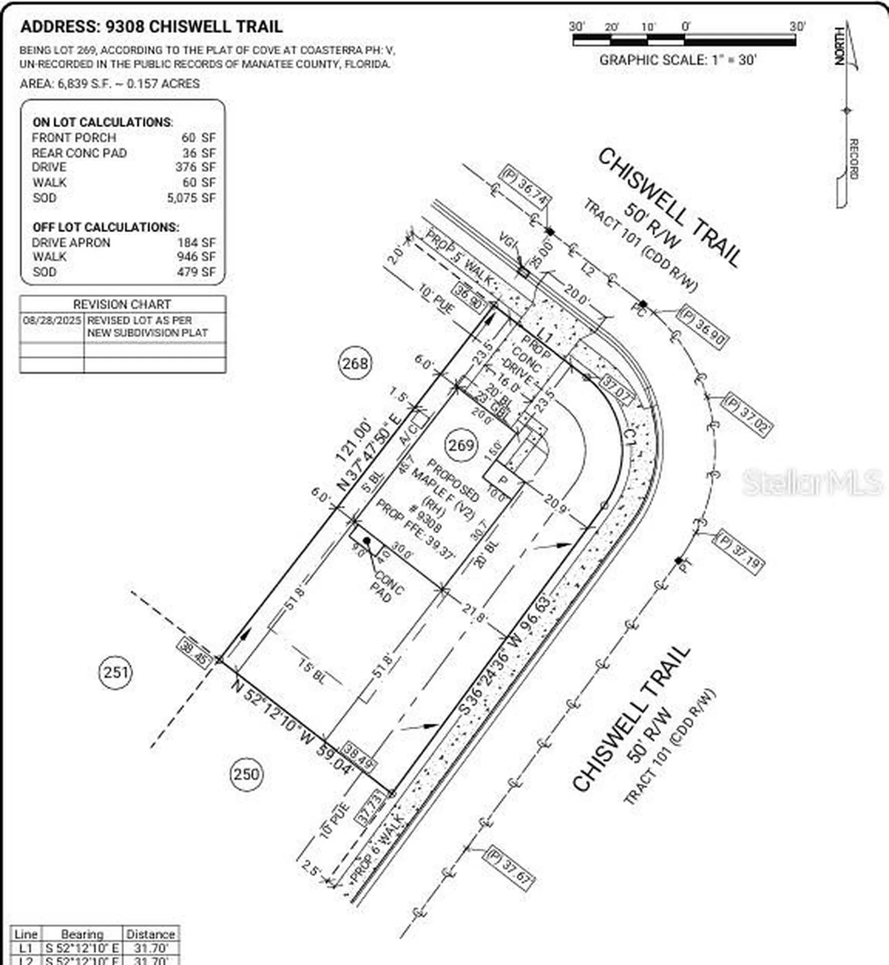 9308 Chiswell Trail Palmetto FL 34221