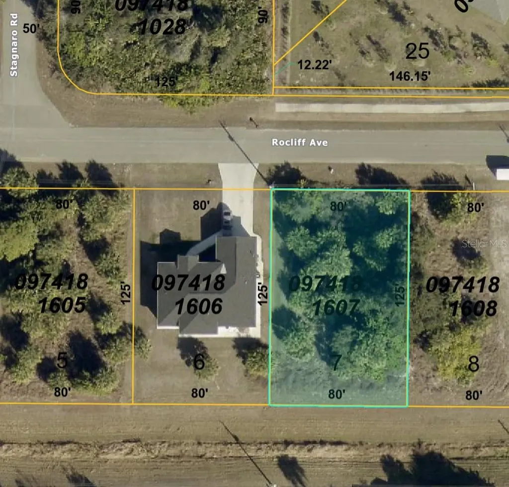 Rocliff Avenue North Port FL 34287