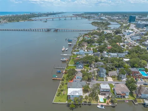 255 Lexington Drive Daytona Beach FL 32114