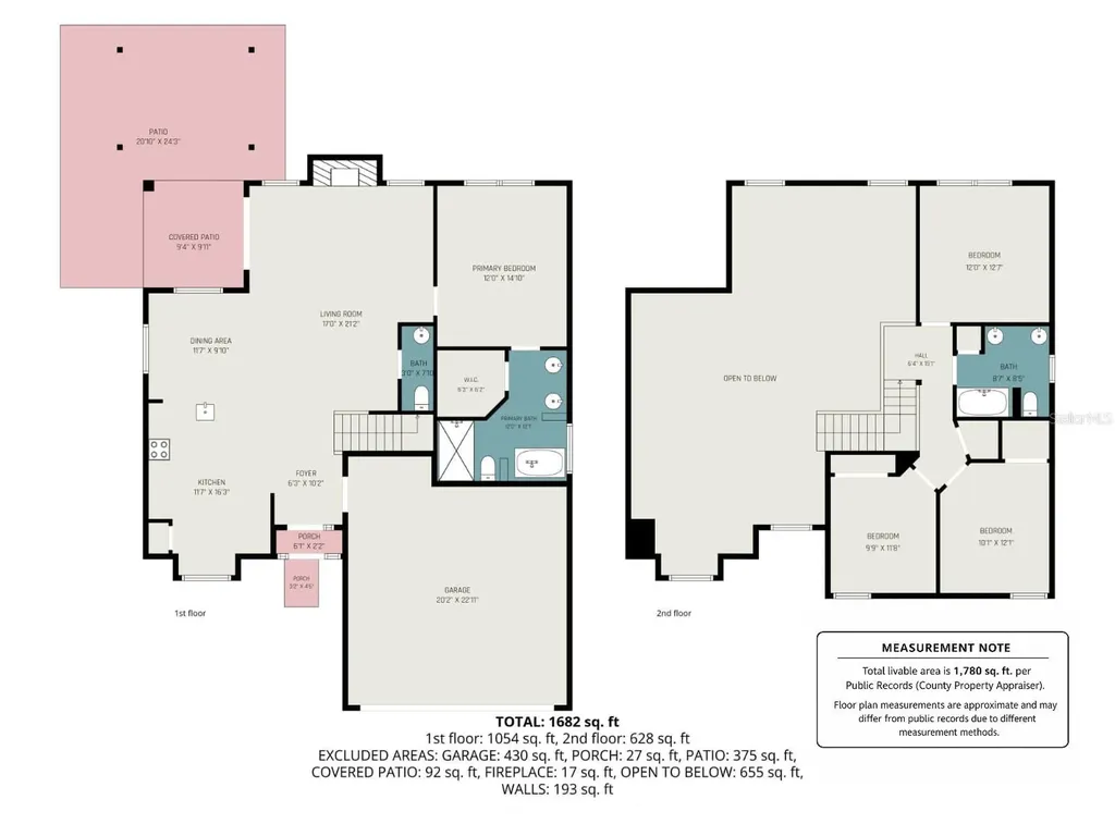 10619 Mossy Creek Court Orlando FL 32825