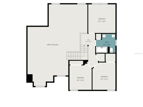 10619 Mossy Creek Court Orlando FL 32825