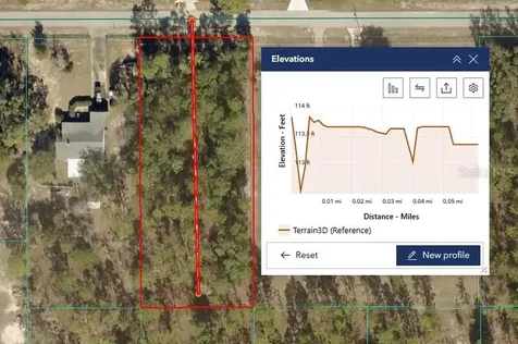 SW Nautilus Boulevard Dunnellon FL 34431
