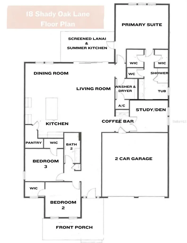 18 Shady Oak Lane Palm Coast FL 32137