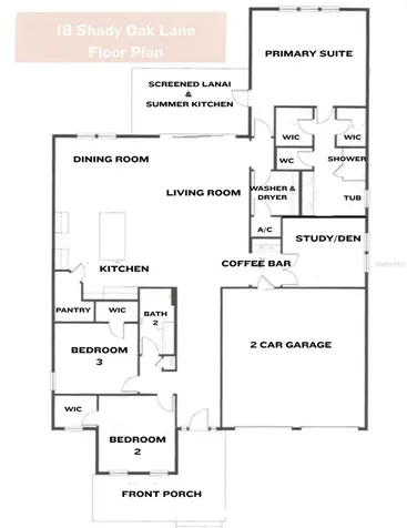 18 Shady Oak Lane Palm Coast FL 32137