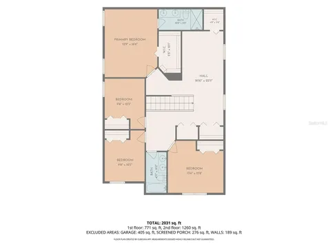 14517 Dunrobin Drive Wimauma FL 33598