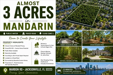 Marbon Road Jacksonville FL 32223