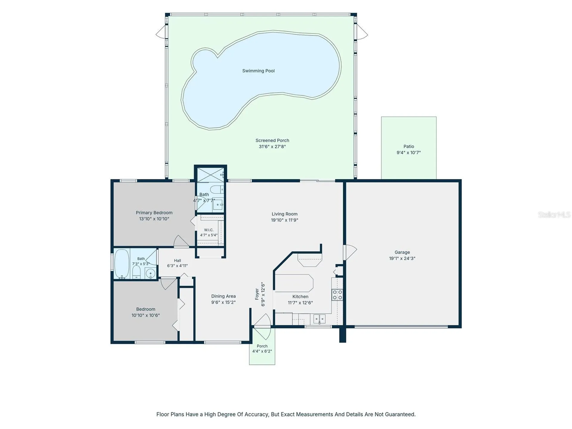 534 Geneva Avenue Deltona FL 32725