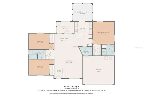 25249 SW 18th Avenue Newberry FL 32669