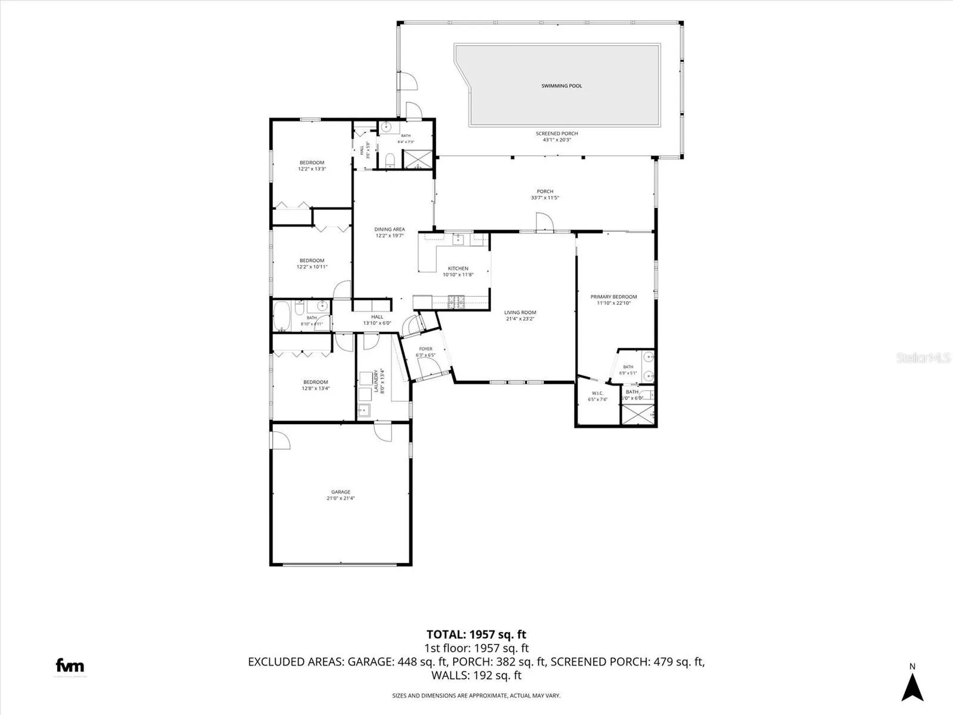 1218 St Andrews Drive Dunedin FL 34698