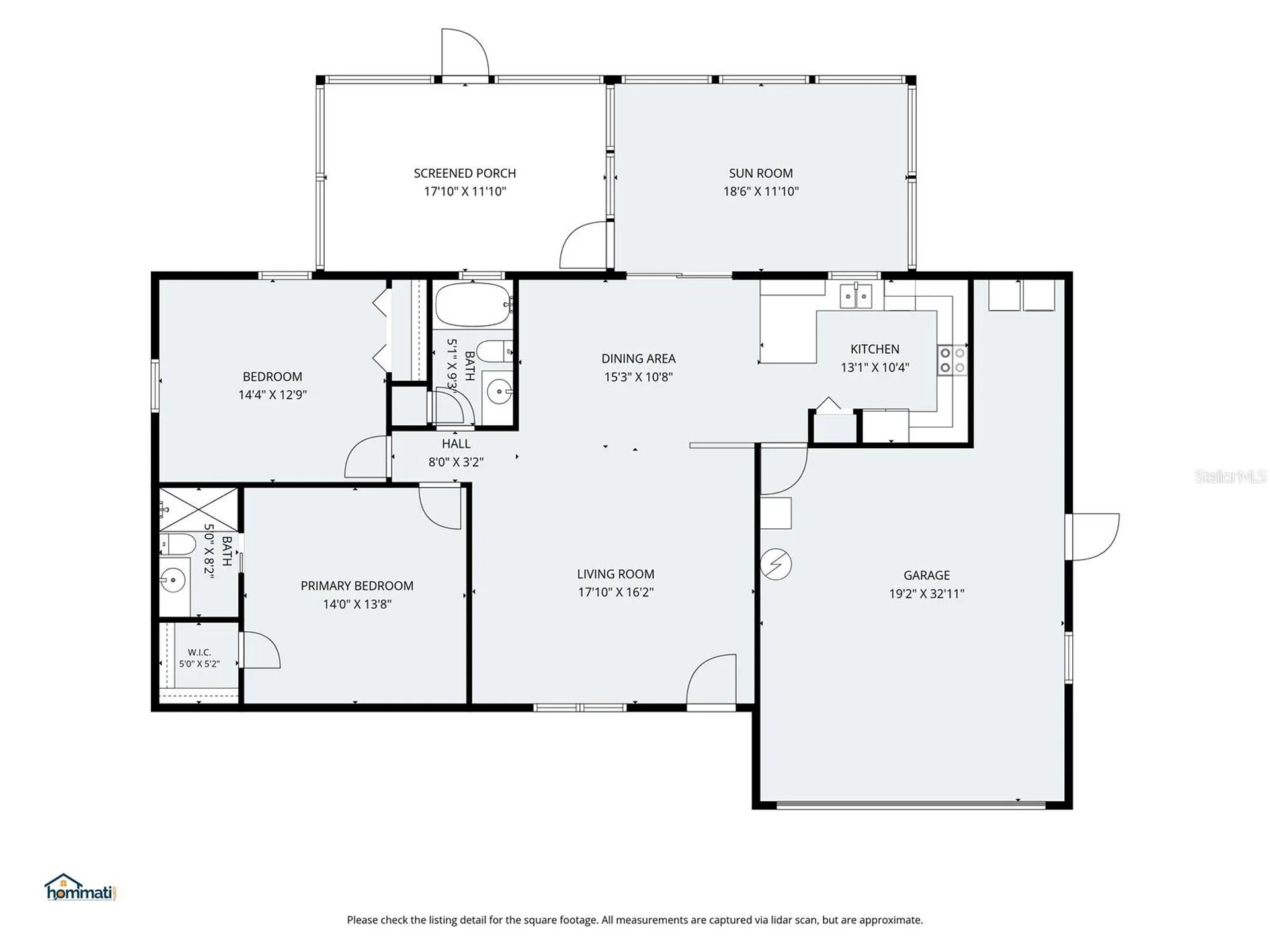 1904 W Belgrade Drive Citrus Springs FL 34434