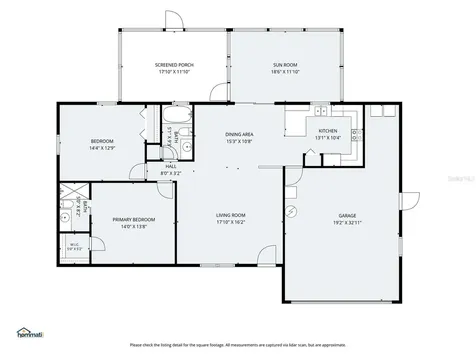 1904 W Belgrade Drive Citrus Springs FL 34434