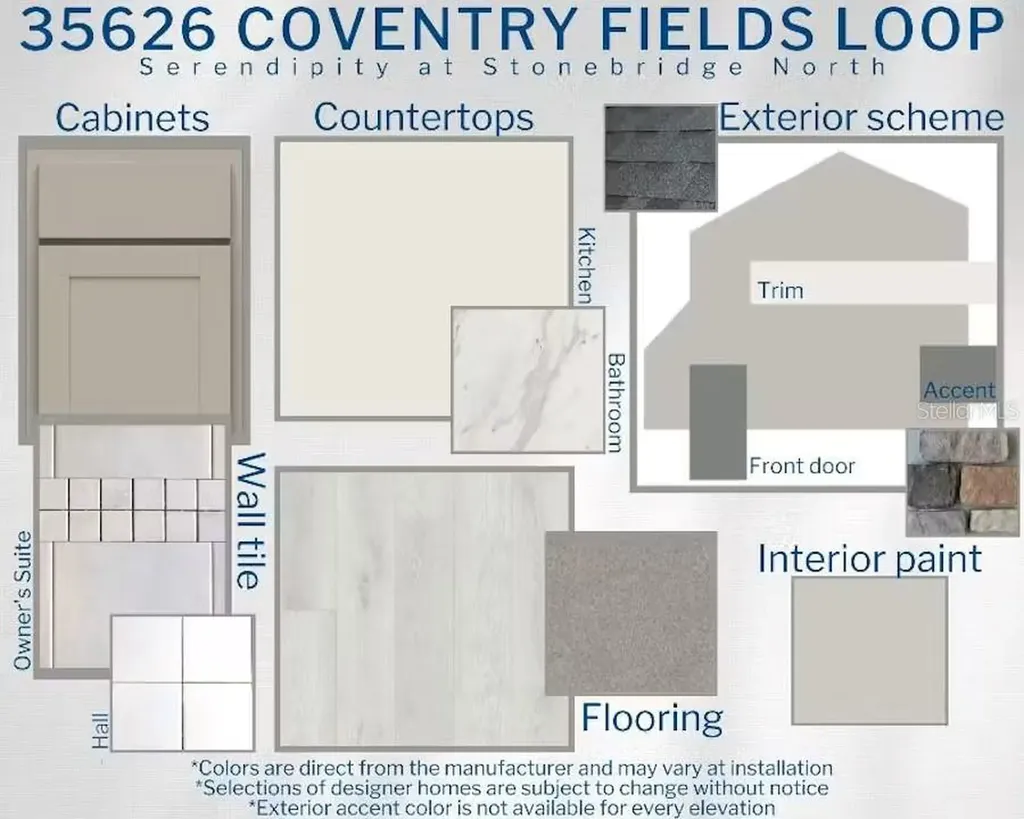 35626 Coventry Fields Loop Zephyrhills FL 33541