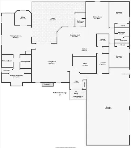 713 Ernest Drive Port Orange FL 32127