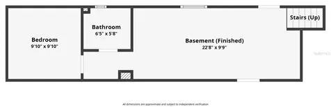 516 S Exeter Street Eustis FL 32726