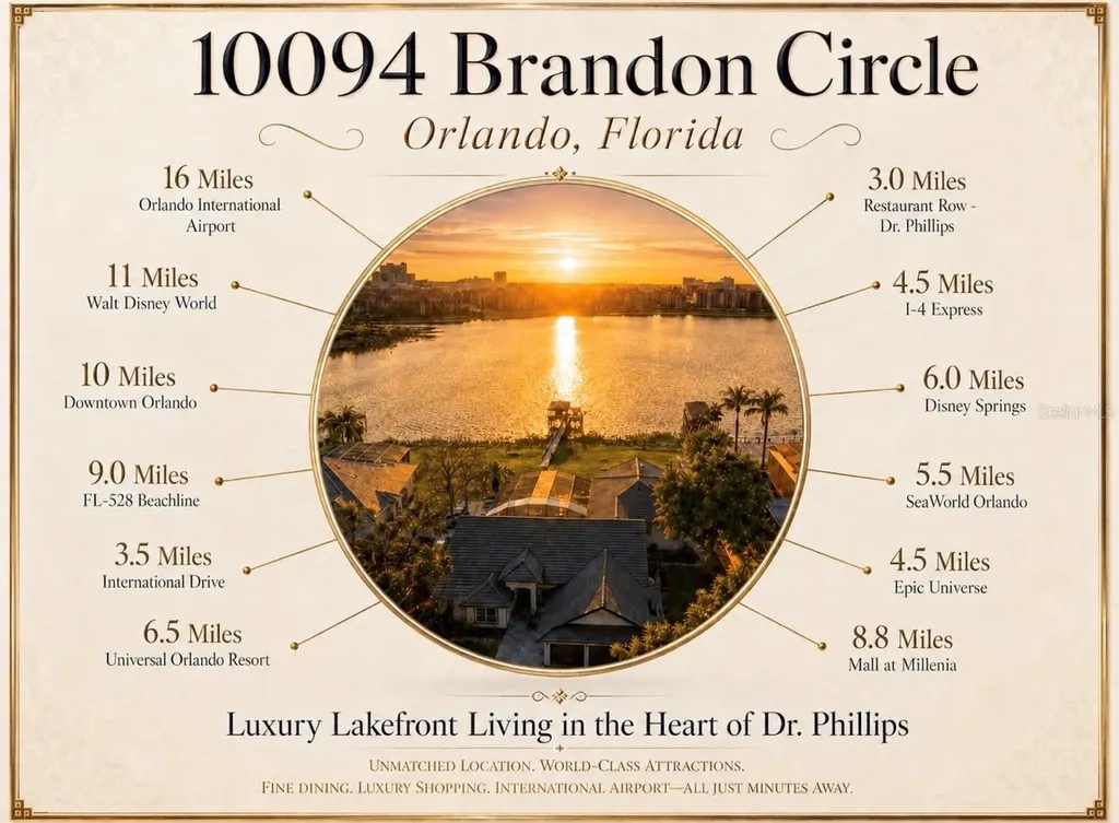 10094 Brandon Circle Orlando FL 32836