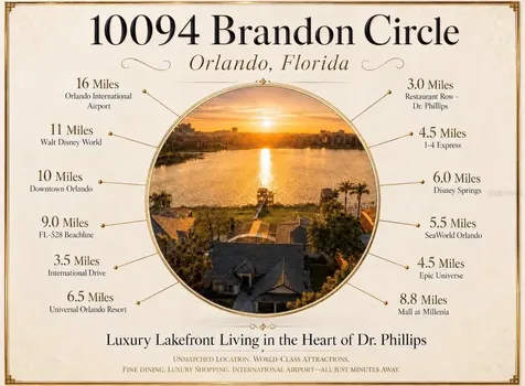 10094 Brandon Circle Orlando FL 32836