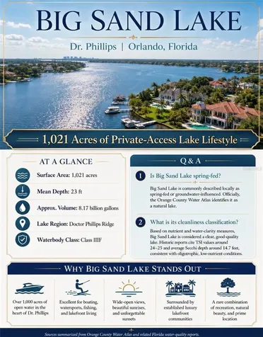 10094 Brandon Circle Orlando FL 32836