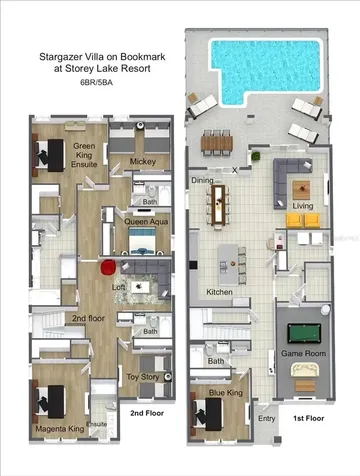 2772 Bookmark Drive Kissimmee FL 34746