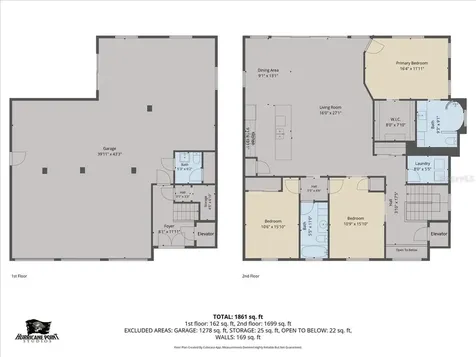 4225 Carlos Court Hernando Beach FL 34607