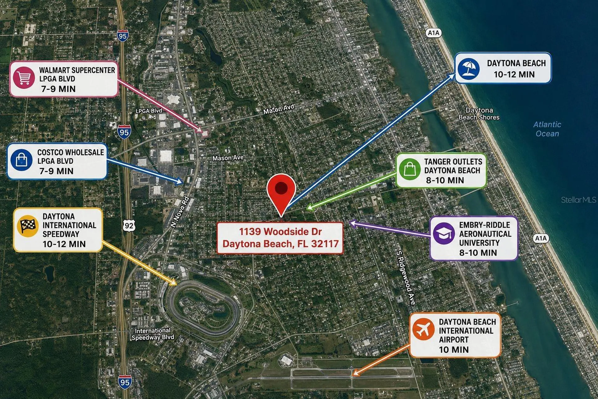 1139 Woodside Drive Daytona Beach FL 32117
