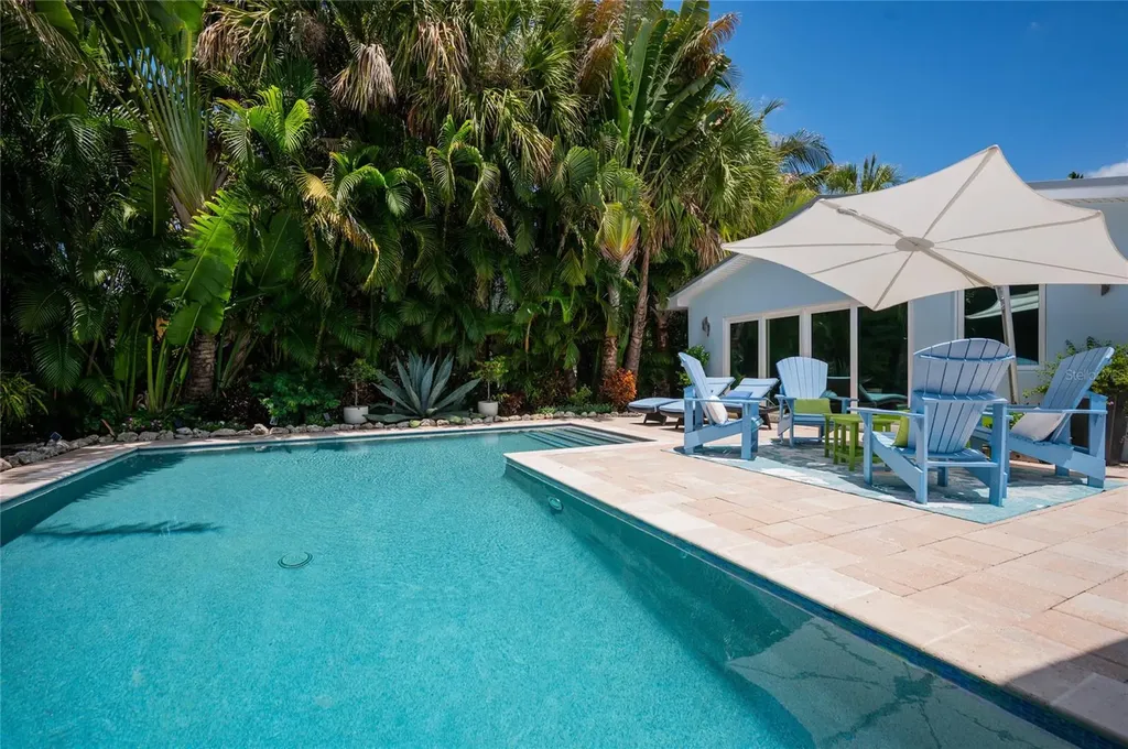 242 Gladiolus Street Anna Maria FL 34216