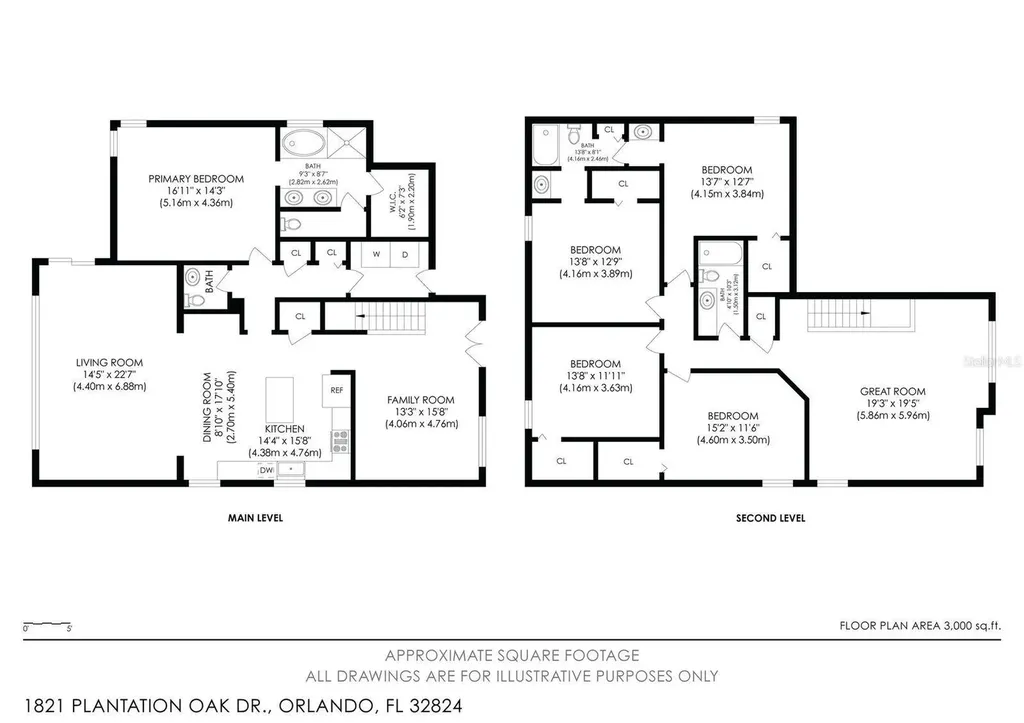 1821 Plantation Oak Drive Orlando FL 32824