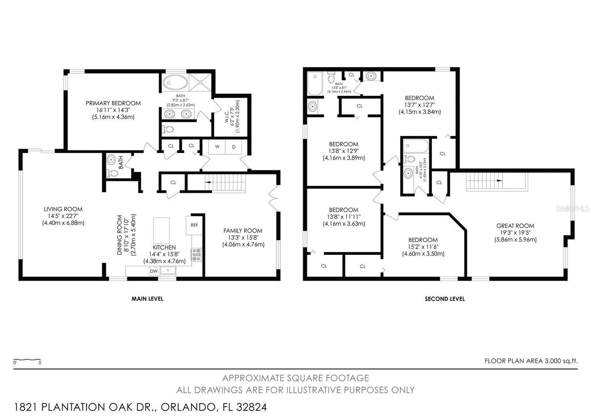 1821 Plantation Oak Drive Orlando FL 32824