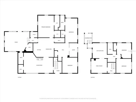 605 S Jackson Avenue Bartow FL 33830