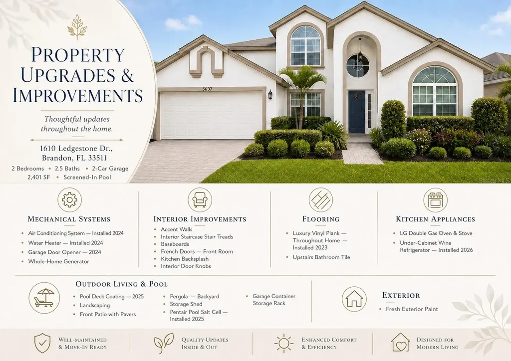1610 Ledgestone Drive Brandon FL 33511