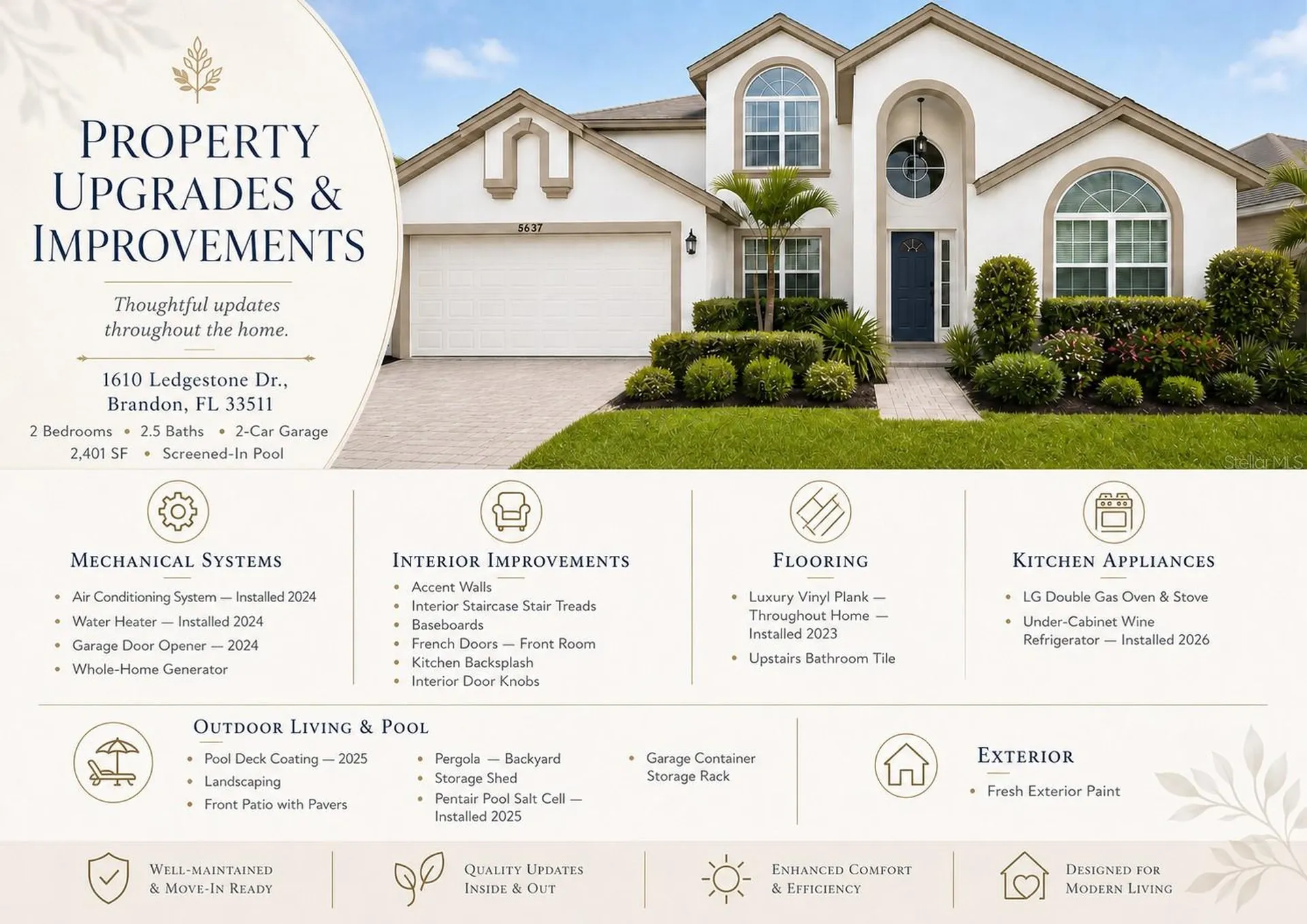 1610 Ledgestone Drive Brandon FL 33511