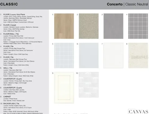5120 Slate Hue Place Apollo Beach FL 33572