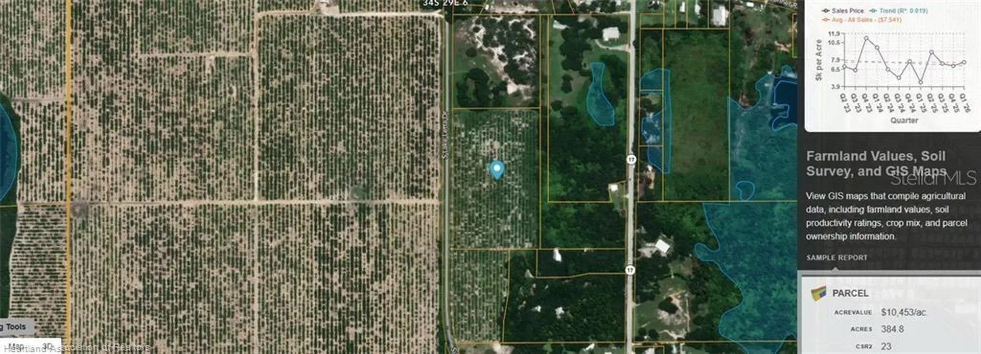 2681 S Lake Letta Drive Avon Park FL 33825