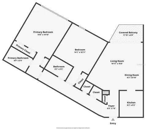 3580 S Ocean Shore Boulevard Flagler Beach FL 32136