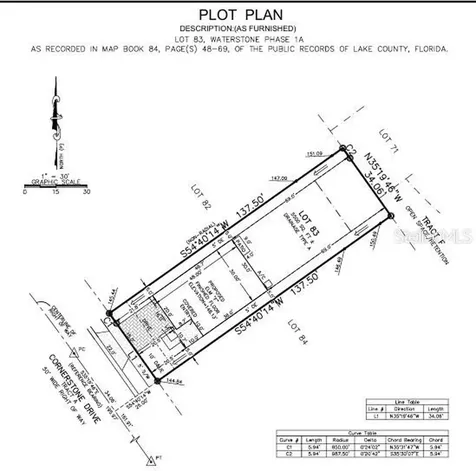 375 Cornerstone Drive Groveland FL 34736