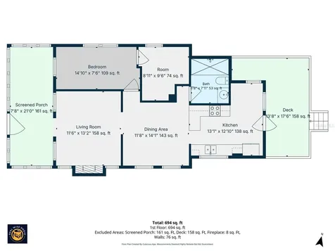 5518 11th Street Zephyrhills FL 33542