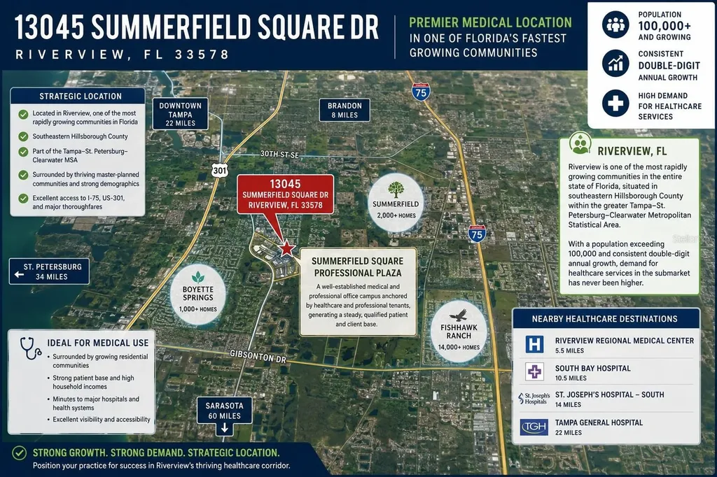 13045 Summerfield Square Drive Riverview FL 33578